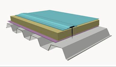 屋面保温挤塑板做法以及施工方法  建筑攻略 保温材料 施工流程 保温技巧 第1张